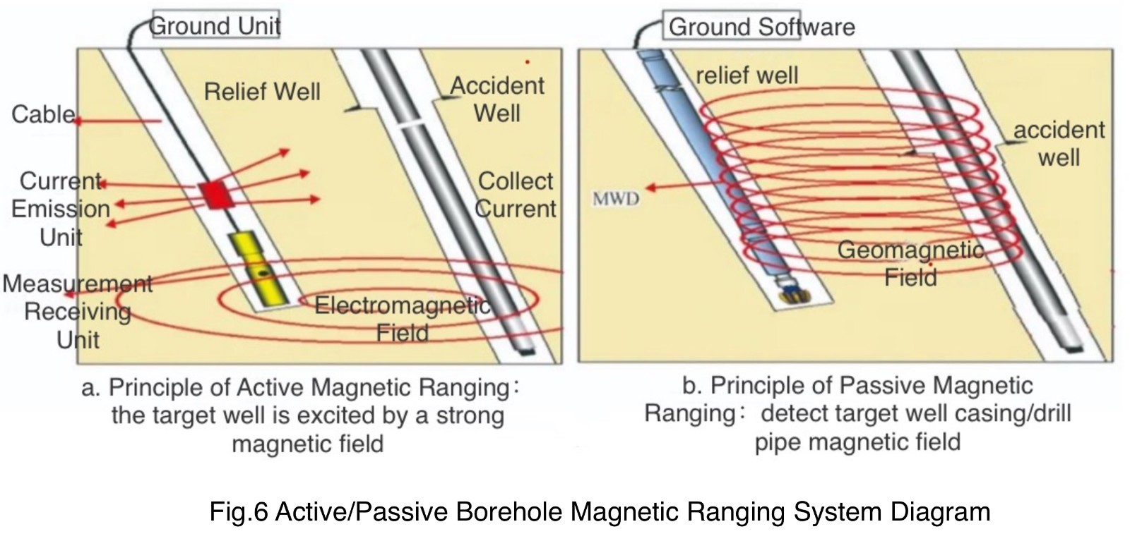 Fig 6.jpg